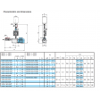 Calpeda Easymat 1MXH 204/A-EMT-8 Single Pump Booster Set