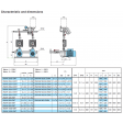 Calpeda 2 MXH 203E-EMT-24 Easymat Twin Pump Booster Set