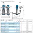 Calpeda 2MXV-B32-508/AO-EMT-24 Easymat Twin Pump Booster Set