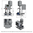 Dutypoint VG2-0306-005T-MAB Twin Pump Booster Set