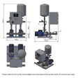 Dutypoint VG2-0510-015T-MAB Twin Pump Booster Set