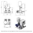 Dutypoint VG2-1008-030T-MAB Twin Pump Booster Set