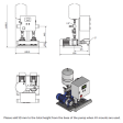 Dutypoint VG2-1503-022M-MAB Twin Pump Booster Set