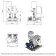 Dutypoint VG2-1506-055T-MAB Twin Pump Booster Set