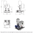 Dutypoint VG2-2205-055T-MAB Twin Pump Booster Set