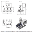 Dutypoint VG3-0508-011M-MAB Three Pump Booster Set