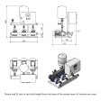 Dutypoint VG3-0510-015T-MAB Three Pump Booster Set