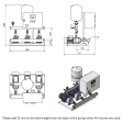 Dutypoint VG3-0512-022T-MAB Three Pump Booster Set