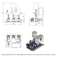 Dutypoint VG3-1503-022M-MAB Three Pump Booster Set