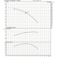 EBARA 1GPE MATRIX 10-6T/2.2 ESPM Single Pump Booster Set