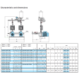 Calpeda 2 MXH 404/A-EMT-24 Easymat Twin Pump Booster Set